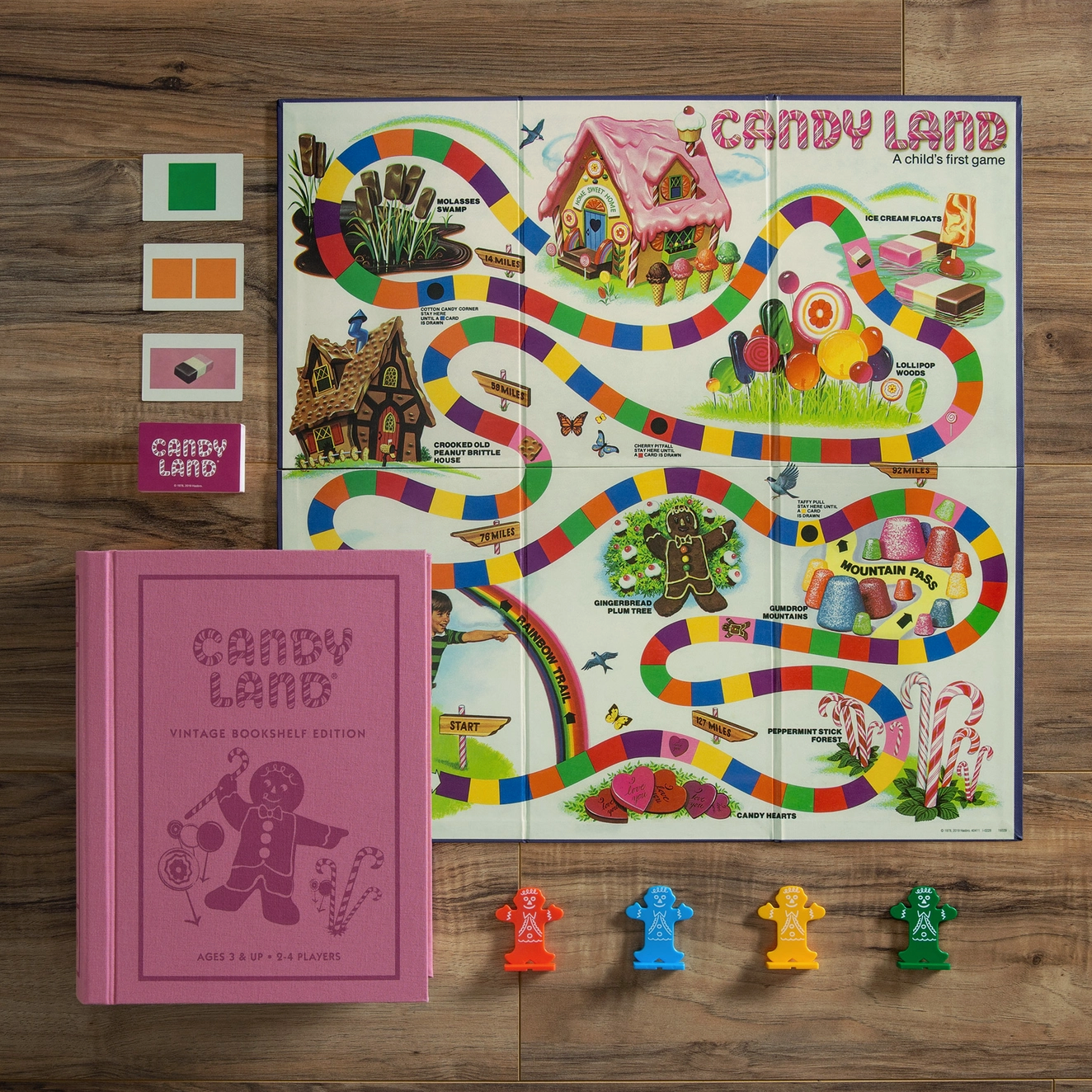 Candyland