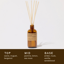 P.f. Candle Diffuser Saltwater Jasmine
