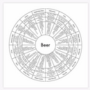 Imprimer "Bière" d'Archie's Press