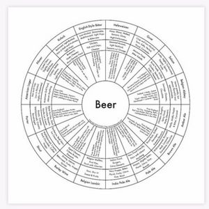 Archie's Press Print "Beer"