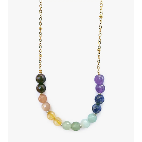 Collier de Chakras Points