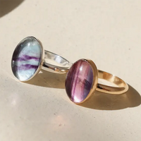 Token Aura Glow Ring