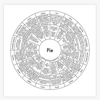 Archie's Press Print "Pie"