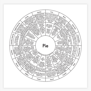 Archie's Press Print "Pie"