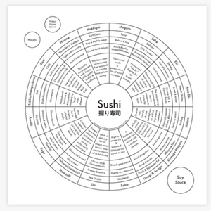Archie's Press Print "Sushi"