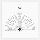 Archie's Press Print Hell