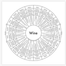 Archie's Press Print "Wine"