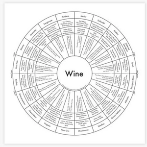 Archie's Press Print "Wine"