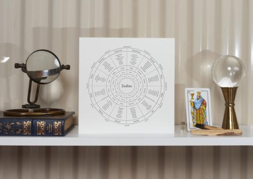 Archie's Press Print "Zodiac"