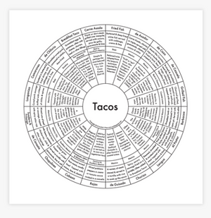 Archie's Press Print "Tacos"