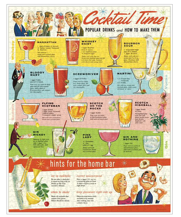 Cavallini Cocktails 1000 Piece Puzzle